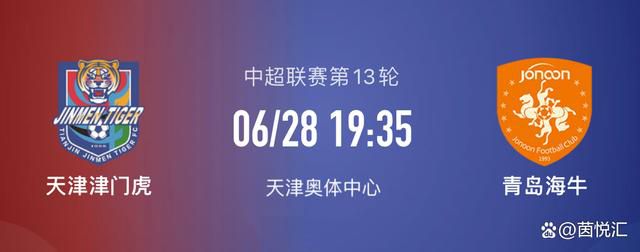 彭于晏、王彦霖、辛芷蕾将直面内心恐惧挑战多重极限，展现勇往直前、迎难而上的海上救援精神！12月5日晚，舒淇在微博晒出一张爱猫照片，并表示：;暂告演员生涯，承蒙错爱，各位，江湖再见